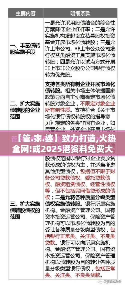 【管.家.婆】致力打造,火热全网!或2025港资料免费大全，预防剖析、专家解读解释与落实,警惕诱导性陷阱