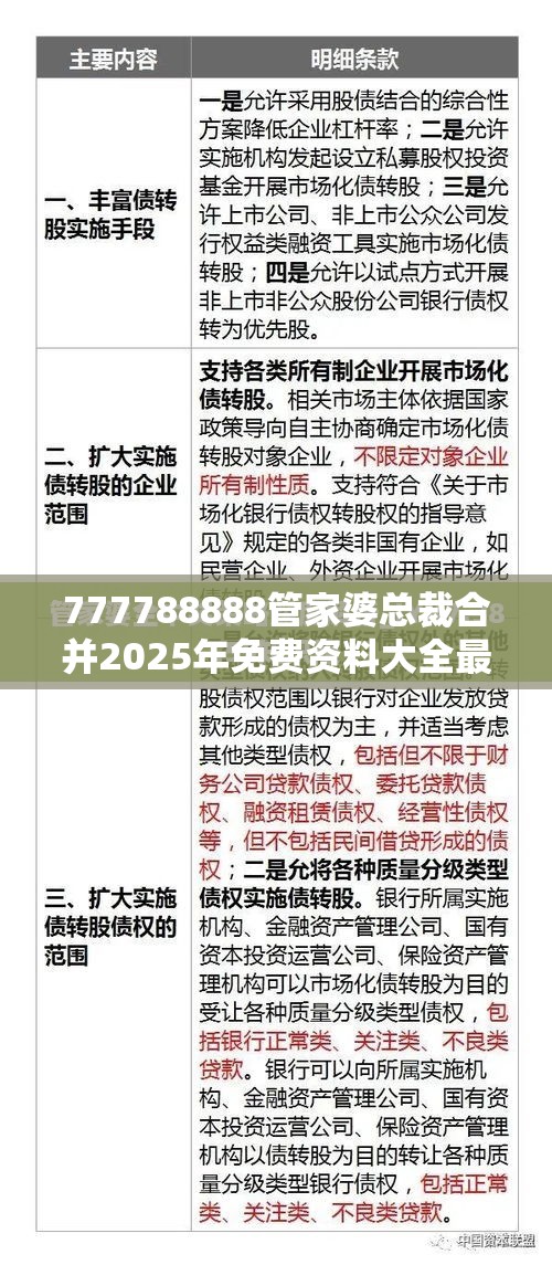 777788888管家婆总裁合并2025年免费资料大全最新版本，谨防虚假的障眼法,条理释义、解释与落实