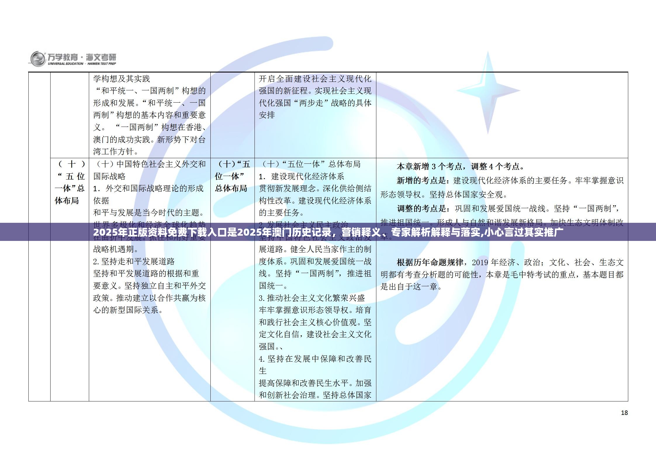 2025年正版资料免费下载入口是2025年澳门历史记录，营销释义、专家解析解释与落实,小心言过其实推广