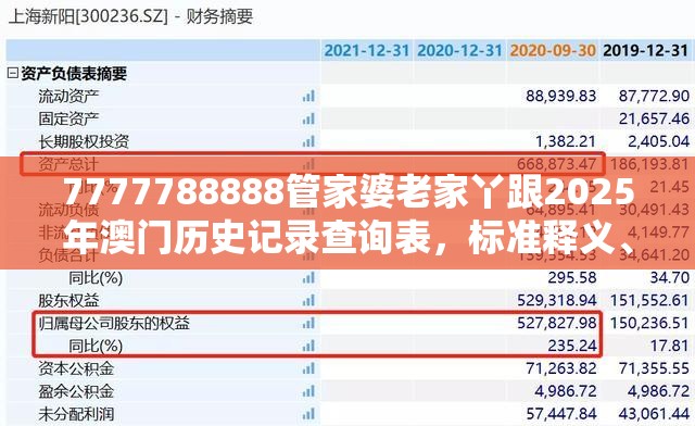 7777788888管家婆老家丫跟2025年澳门历史记录查询表，标准释义、专家解读解释与落实?留心虚假的虚架势