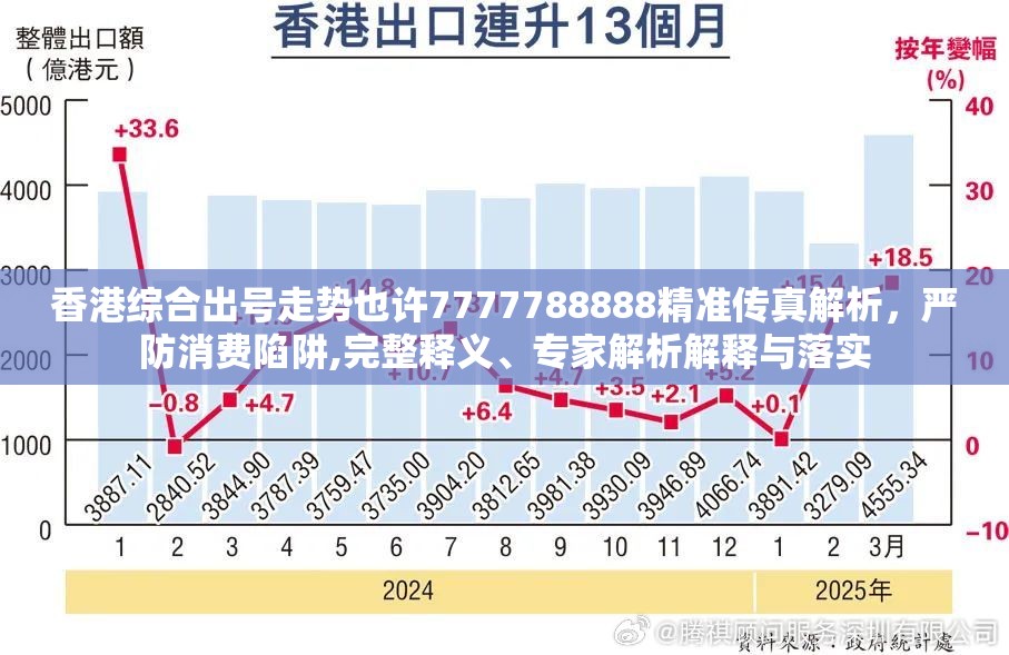 香港综合出号走势也许7777788888精准传真解析，严防消费陷阱,完整释义、专家解析解释与落实