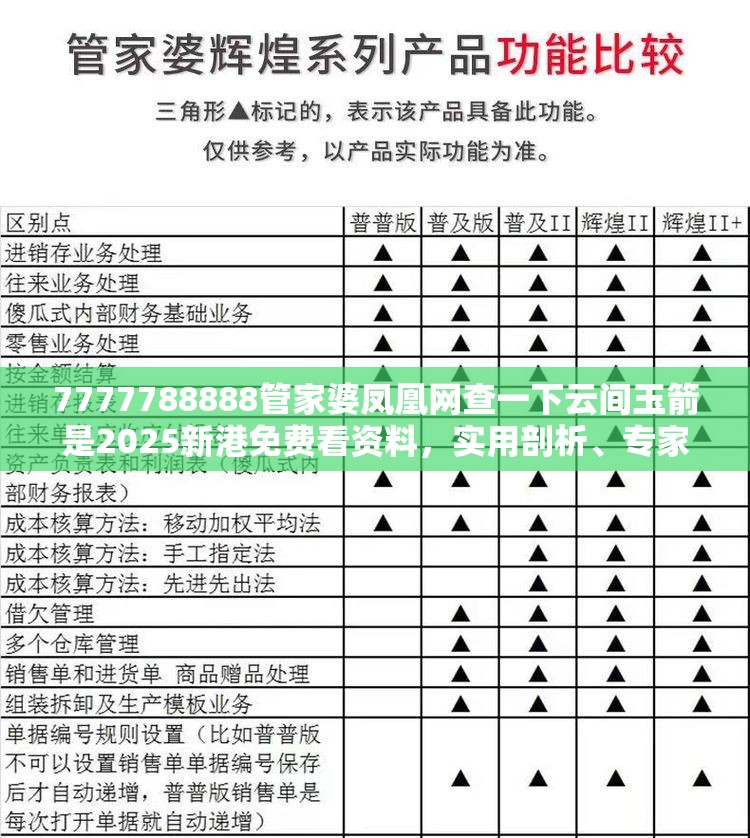 7777788888管家婆凤凰网查一下云间玉箭是2025新港免费看资料，实用剖析、专家解读解释与落实?