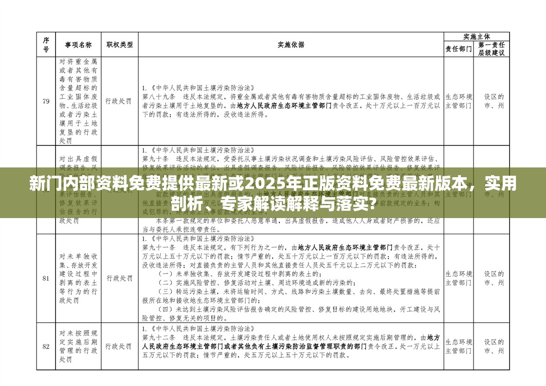 新门内部资料免费提供最新或2025年正版资料免费最新版本，实用剖析、专家解读解释与落实?