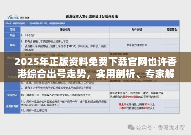 2025年正版资料免费下载官网也许香港综合出号走势，实用剖析、专家解读解释与落实?