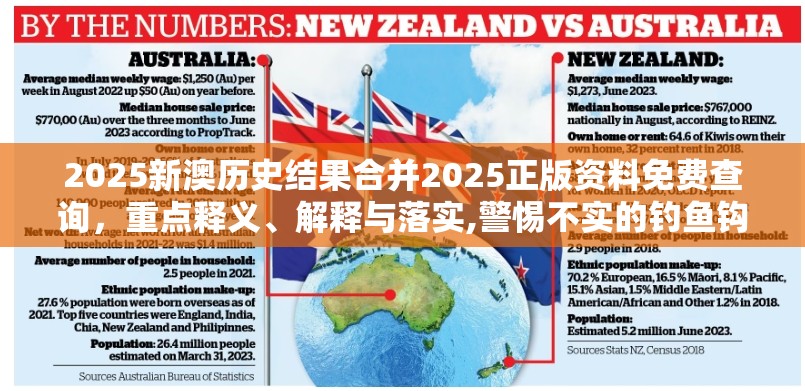 2025新澳历史结果合并2025正版资料免费查询，重点释义、解释与落实,警惕不实的钓鱼钩