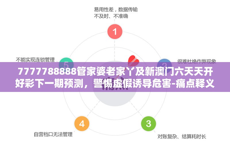 7777788888管家婆老家丫及新澳门六天天开好彩下一期预测，警惕虚假诱导危害-痛点释义、专家解析解释与落实