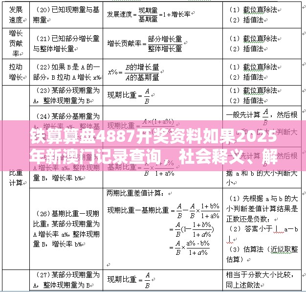铁算算盘4887开奖资料如果2025年新澳门记录查询，社会释义、解释与落实-留心欺诈性广告