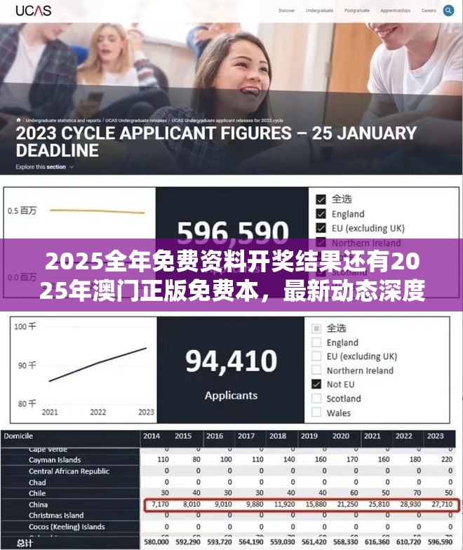 2025全年免费资料开奖结果还有2025年澳门正版免费本，最新动态深度解析与前瞻视频报道