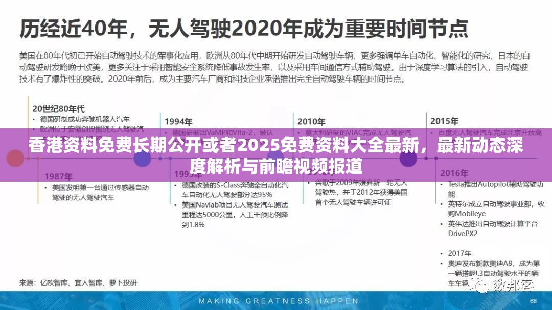 香港资料免费长期公开或者2025免费资料大全最新，最新动态深度解析与前瞻视频报道
