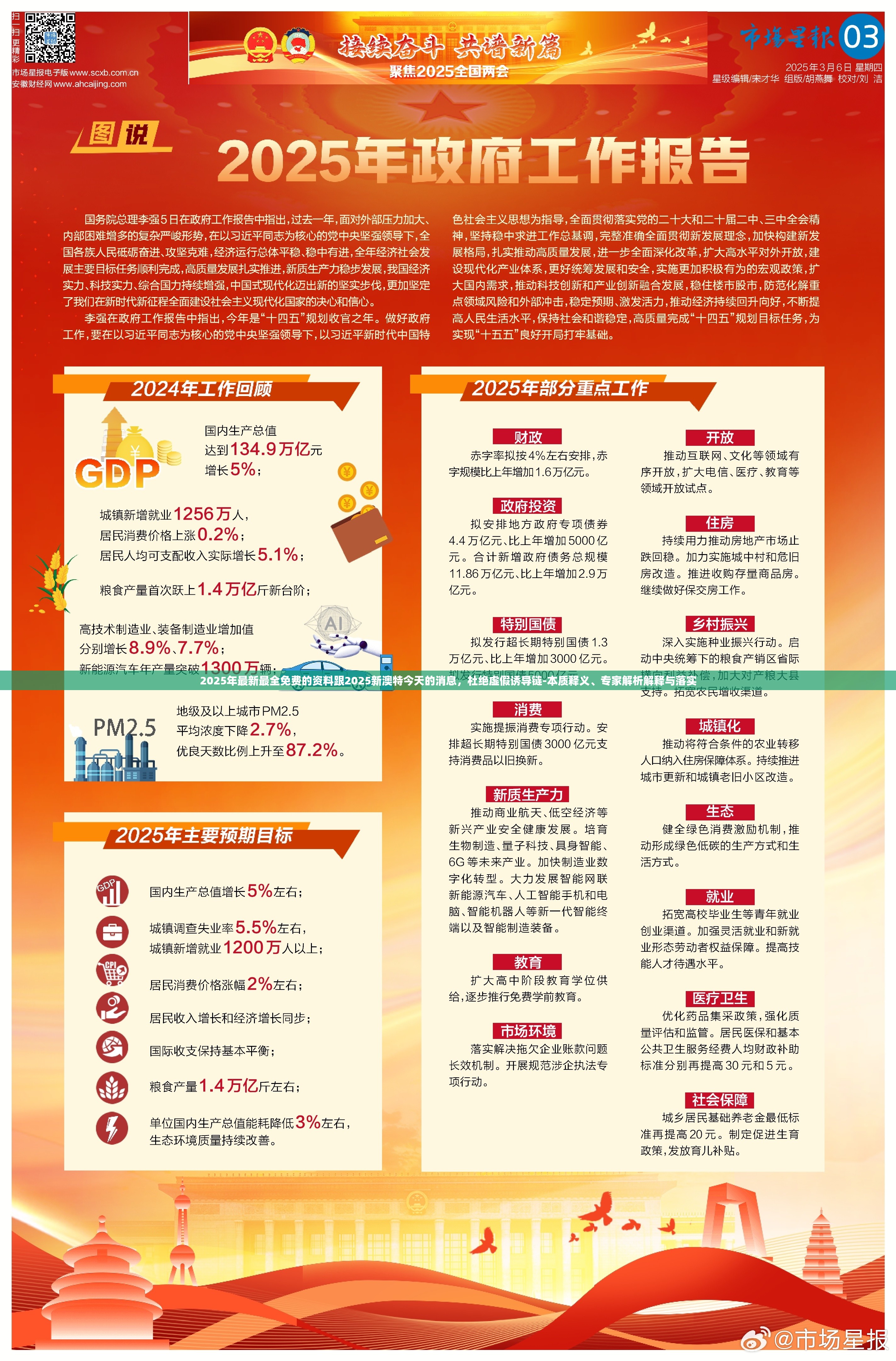 2025年最新最全免费的资料跟2025新澳特今天的消息，杜绝虚假诱导链-本质释义、专家解析解释与落实