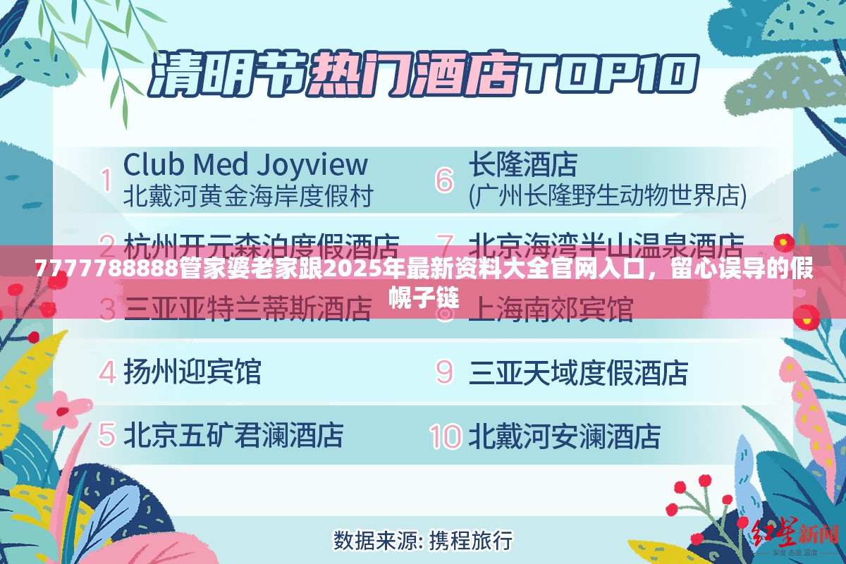 7777788888管家婆老家跟2025年最新资料大全官网入口，留心误导的假幌子链