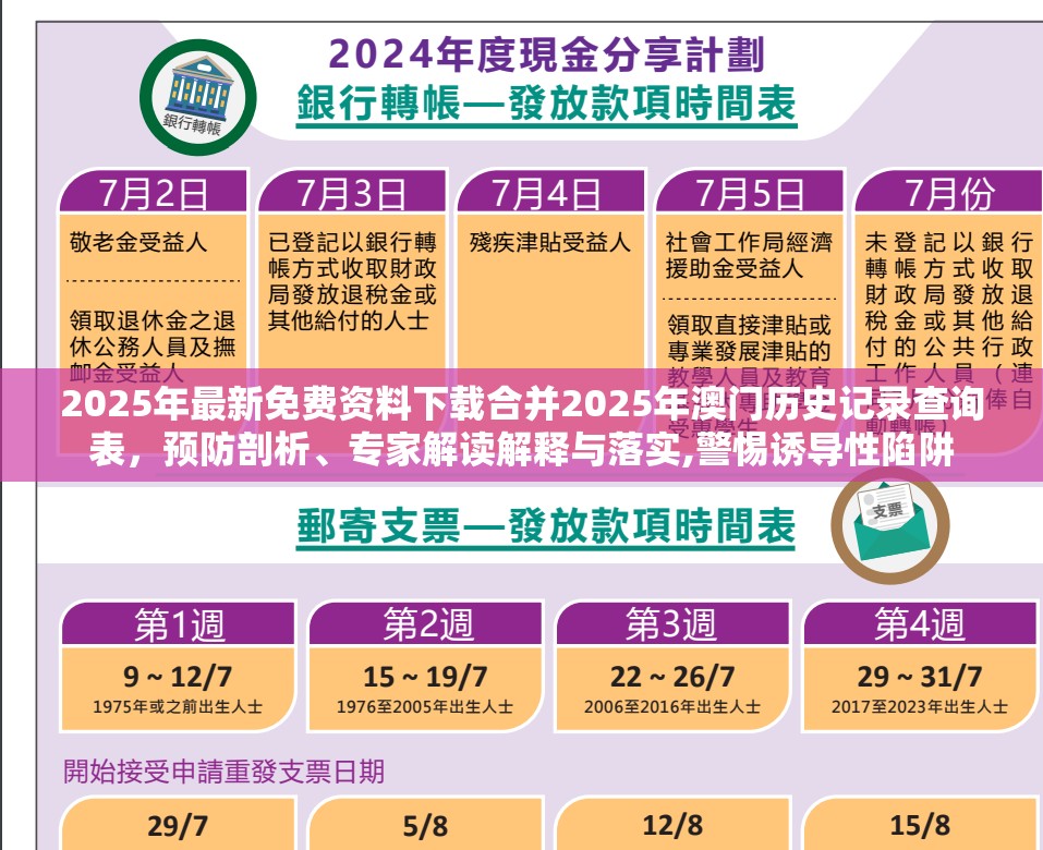 2025年最新免费资料下载合并2025年澳门历史记录查询表，预防剖析、专家解读解释与落实,警惕诱导性陷阱