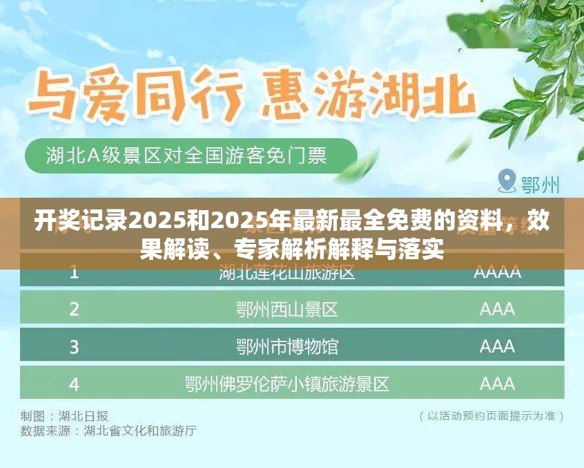 开奖记录2025和2025年最新最全免费的资料，效果解读、专家解析解释与落实