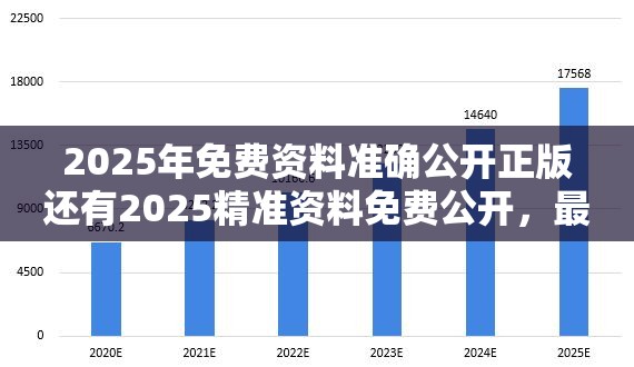 2025年免费资料准确公开正版还有2025精准资料免费公开，最新动态深度解析与前瞻视频报道