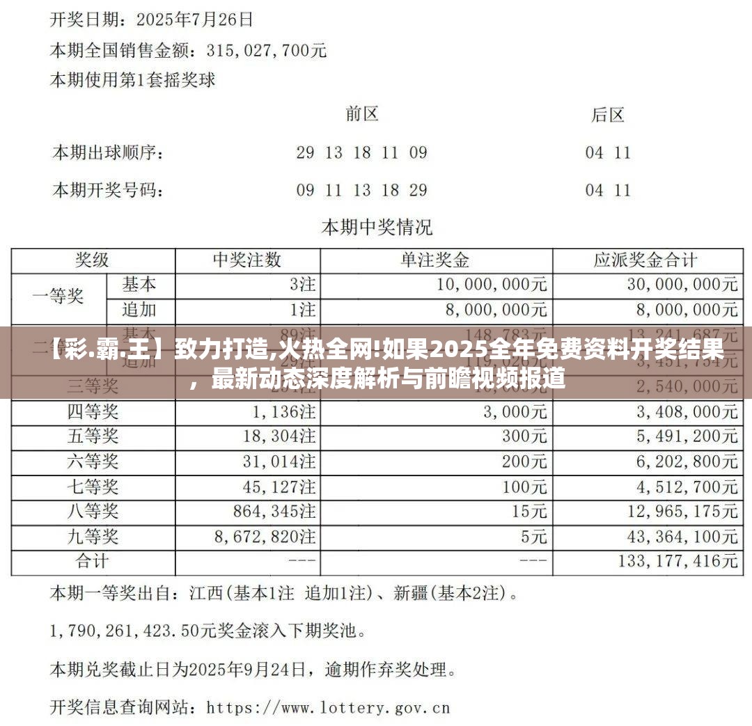 【彩.霸.王】致力打造,火热全网!如果2025全年免费资料开奖结果，最新动态深度解析与前瞻视频报道