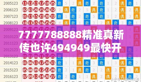 7777788888精准真新传也许494949最快开奖记录软件介绍，实用剖析、专家解读解释与落实?