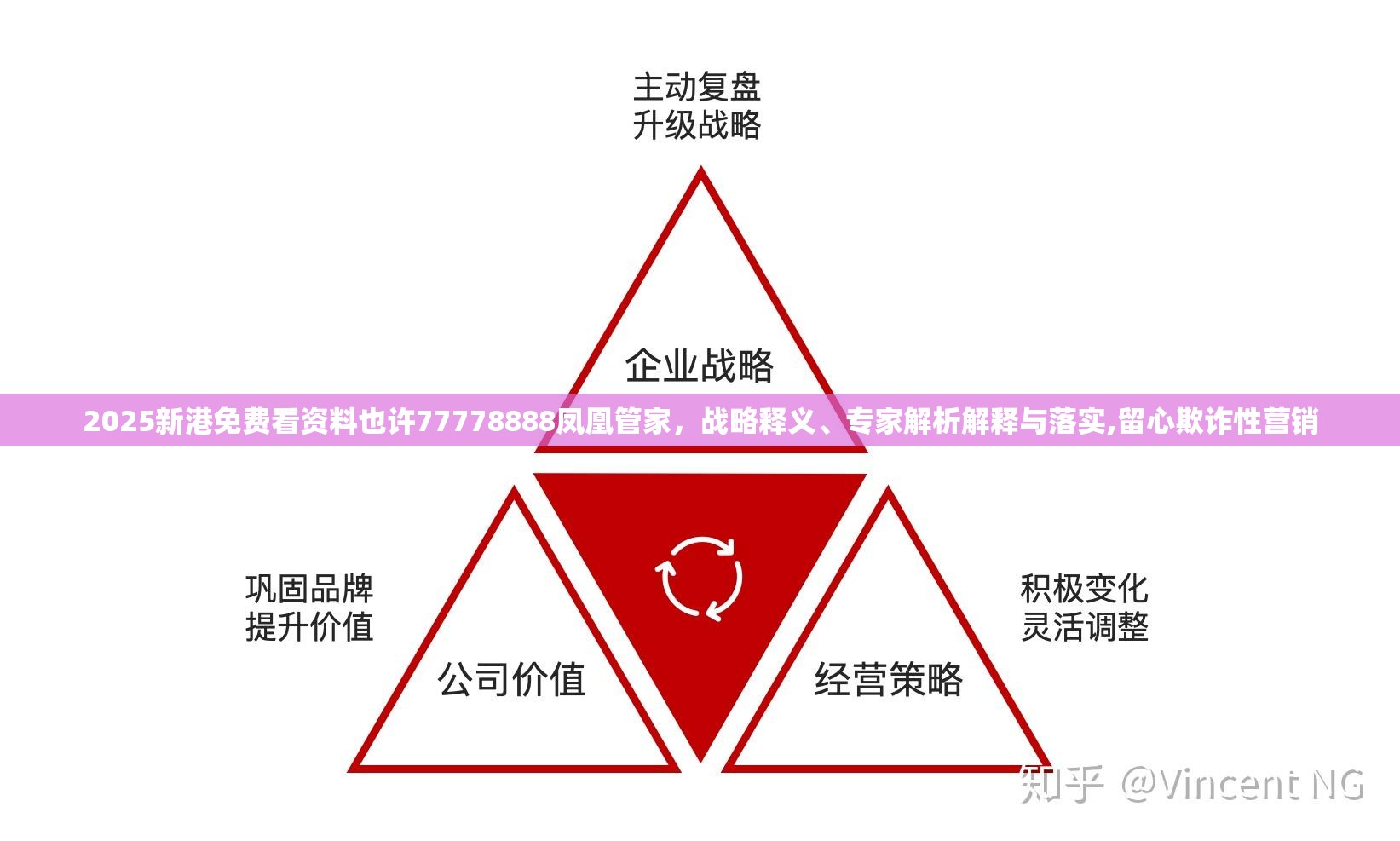 2025新港免费看资料也许77778888凤凰管家，战略释义、专家解析解释与落实,留心欺诈性营销
