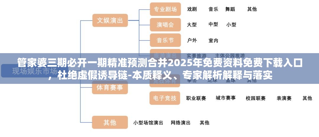 管家婆三期必开一期精准预测合并2025年免费资料免费下载入口，杜绝虚假诱导链-本质释义、专家解析解释与落实