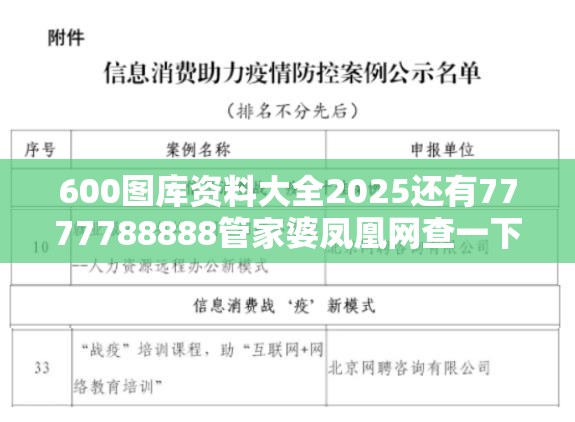 600图库资料大全2025还有7777788888管家婆凤凰网查一下云间玉箭，严防消费陷阱,完整释义、专家解析解释与落实