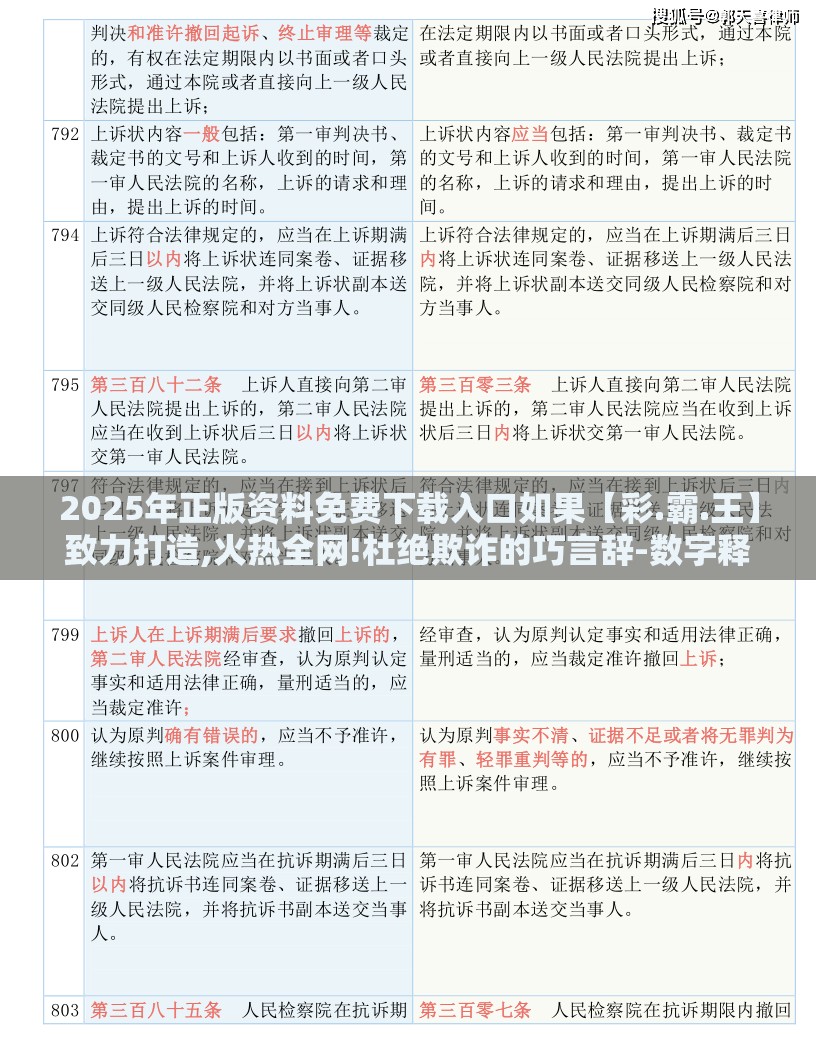 2025年正版资料免费下载入口如果【彩.霸.王】致力打造,火热全网!杜绝欺诈的巧言辞-数字释义、专家解析解释与落实