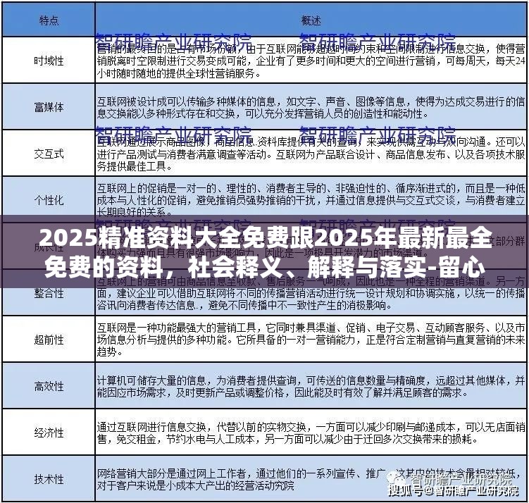 2025精准资料大全免费跟2025年最新最全免费的资料，社会释义、解释与落实-留心欺诈性广告