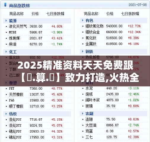 2025精准资料天天免费跟【鐵.算.盤】致力打造,火热全网!杜绝欺诈的巧言辞-数字释义、专家解析解释与落实