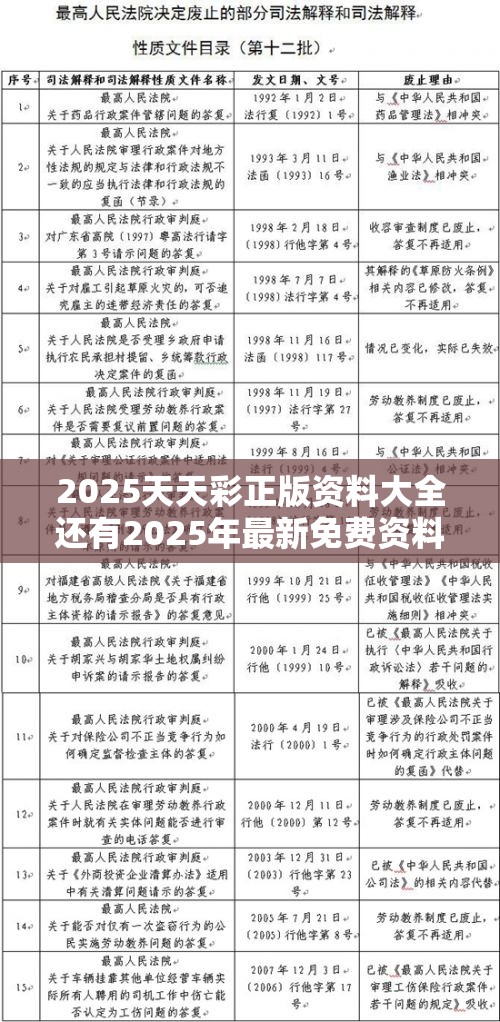 2025天天彩正版资料大全还有2025年最新免费资料下载，社会释义、解释与落实-留心欺诈性广告