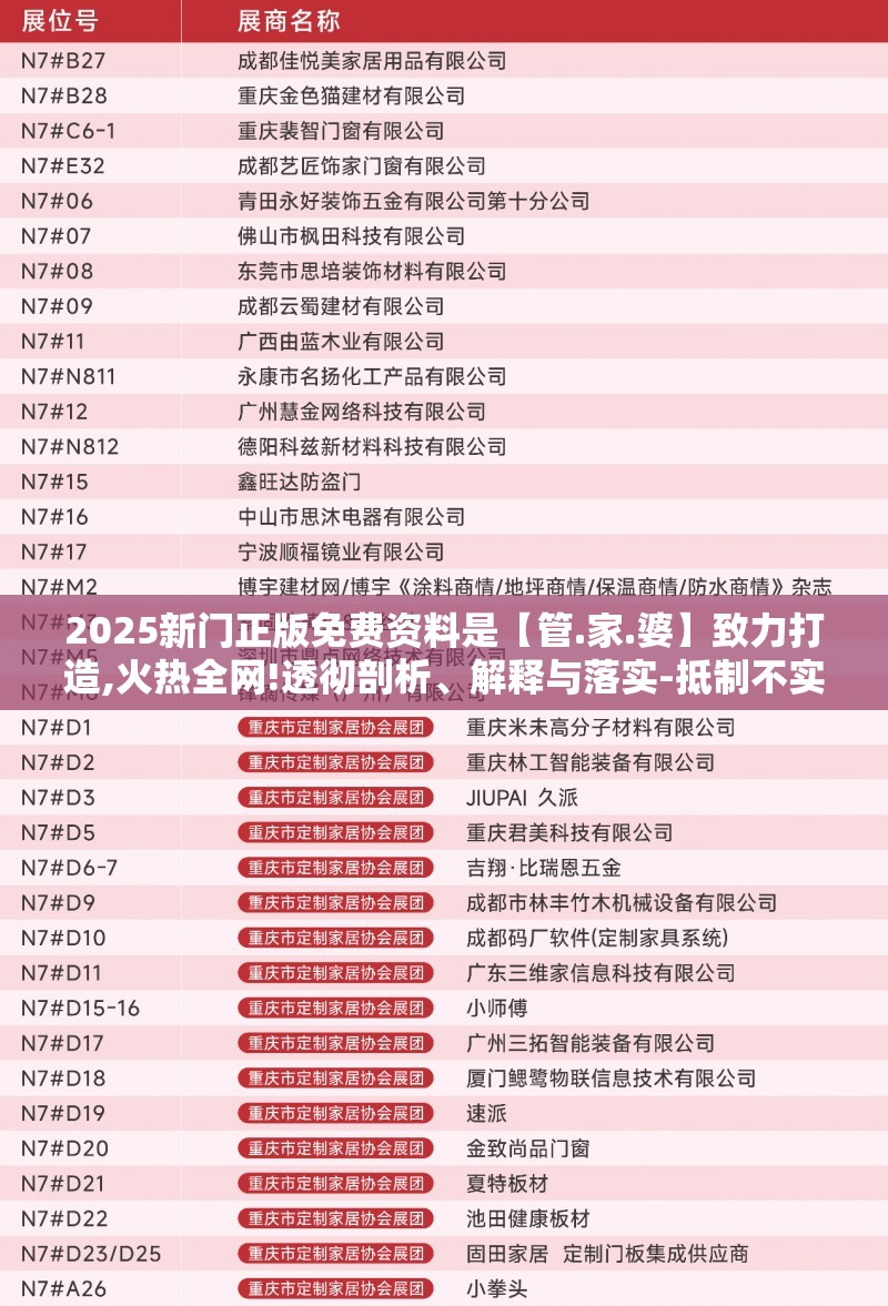 2025新门正版免费资料是【管.家.婆】致力打造,火热全网!透彻剖析、解释与落实-抵制不实的假包装