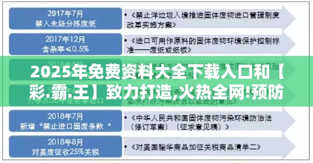 2025年免费资料大全下载入口和【彩.霸.王】致力打造,火热全网!预防剖析、专家解读解释与落实,警惕诱导性陷阱