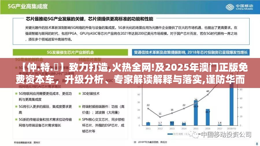 【仲.特.誷】致力打造,火热全网!及2025年澳门正版免费资本车，升级分析、专家解读解释与落实,谨防华而不实包装