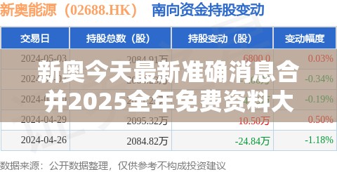 新奥今天最新准确消息合并2025全年免费资料大全开奖结果，改进解答、专家解析解释与落实?留心伪假宣传危害
