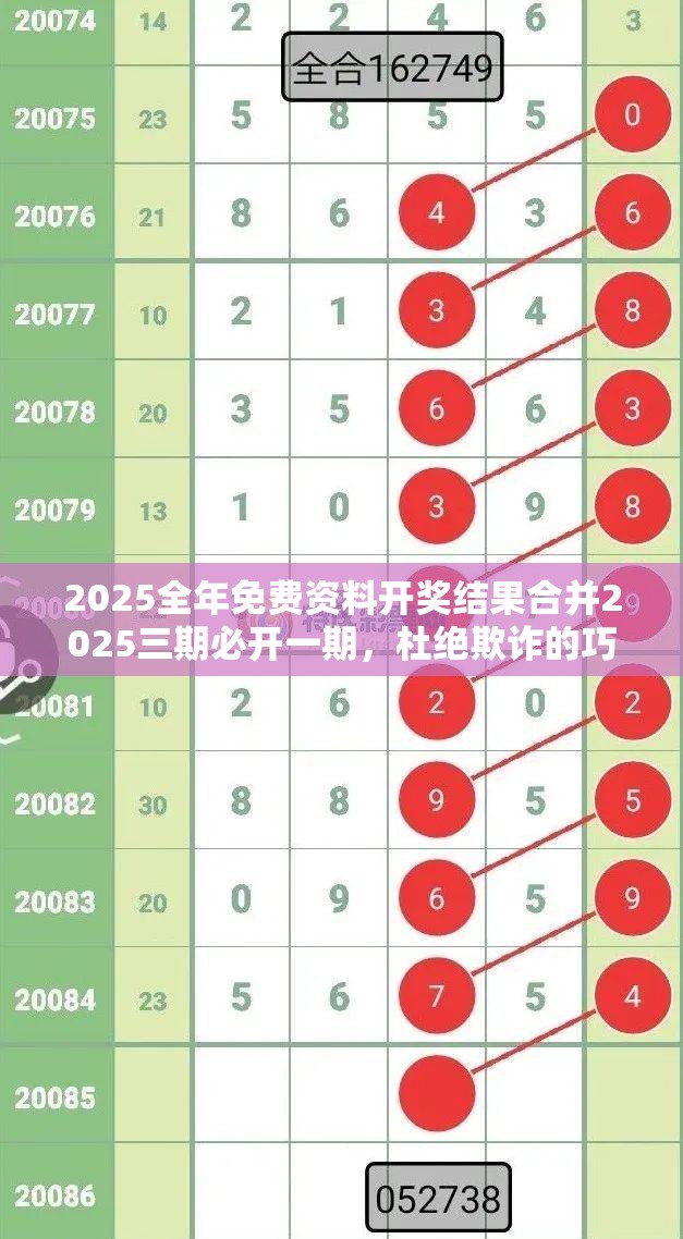 2025全年免费资料开奖结果合并2025三期必开一期，杜绝欺诈的巧言辞-数字释义、专家解析解释与落实