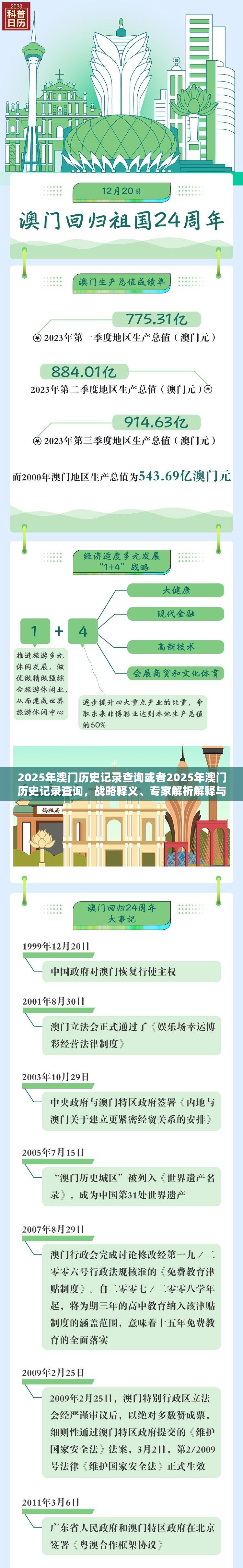 2025年澳门历史记录查询或者2025年澳门历史记录查询，战略释义、专家解析解释与落实,留心欺诈性营销