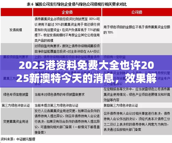 2025港资料免费大全也许2025新澳特今天的消息，效果解读、专家解析解释与落实