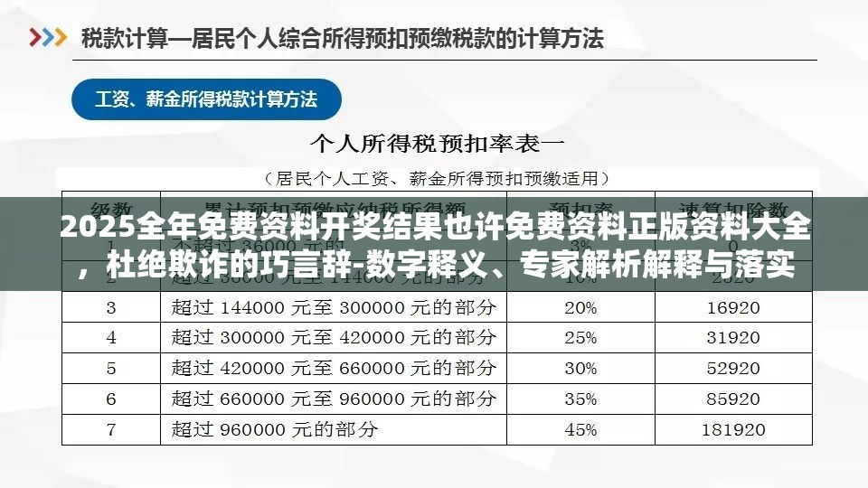 2025全年免费资料开奖结果也许免费资料正版资料大全，杜绝欺诈的巧言辞-数字释义、专家解析解释与落实