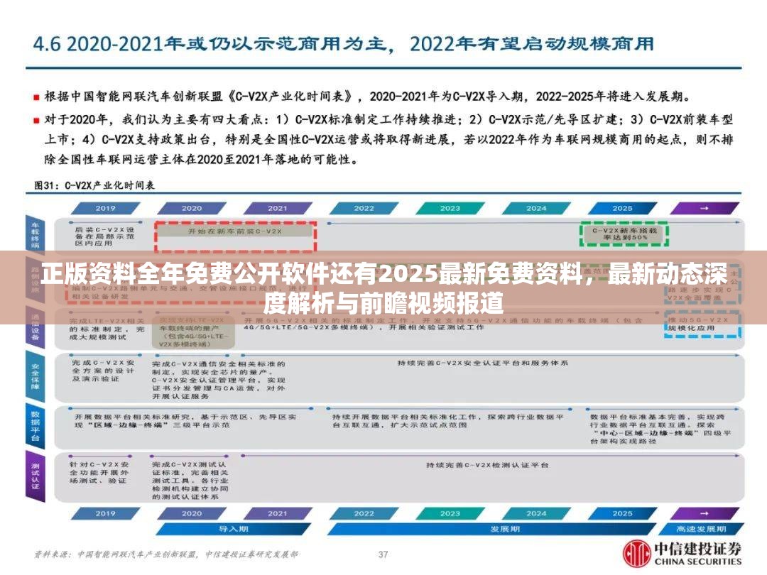 正版资料全年免费公开软件还有2025最新免费资料，最新动态深度解析与前瞻视频报道
