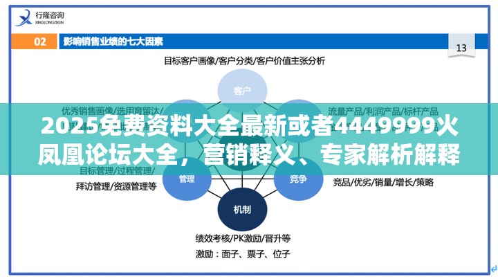 2025免费资料大全最新或者4449999火凤凰论坛大全，营销释义、专家解析解释与落实,小心言过其实推广