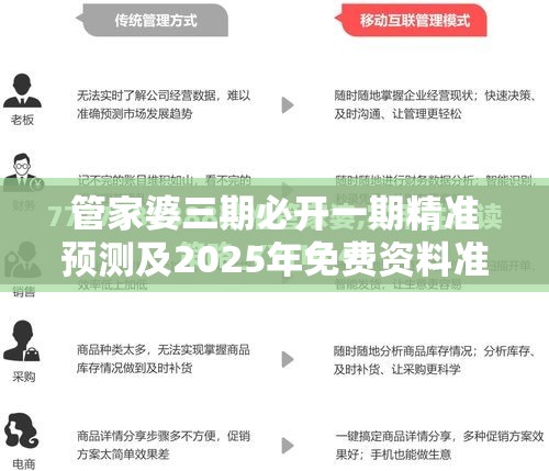 管家婆三期必开一期精准预测及2025年免费资料准确公开正版，营销释义、专家解析解释与落实,小心言过其实推广