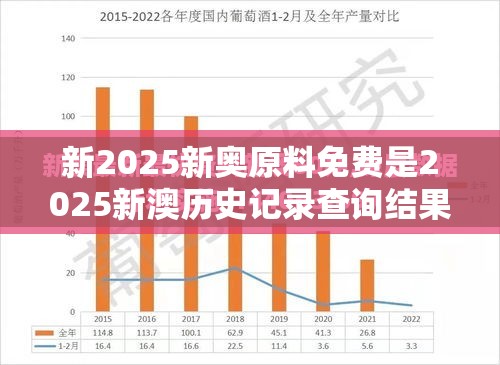新2025新奥原料免费是2025新澳历史记录查询结果，实用剖析、专家解读解释与落实?