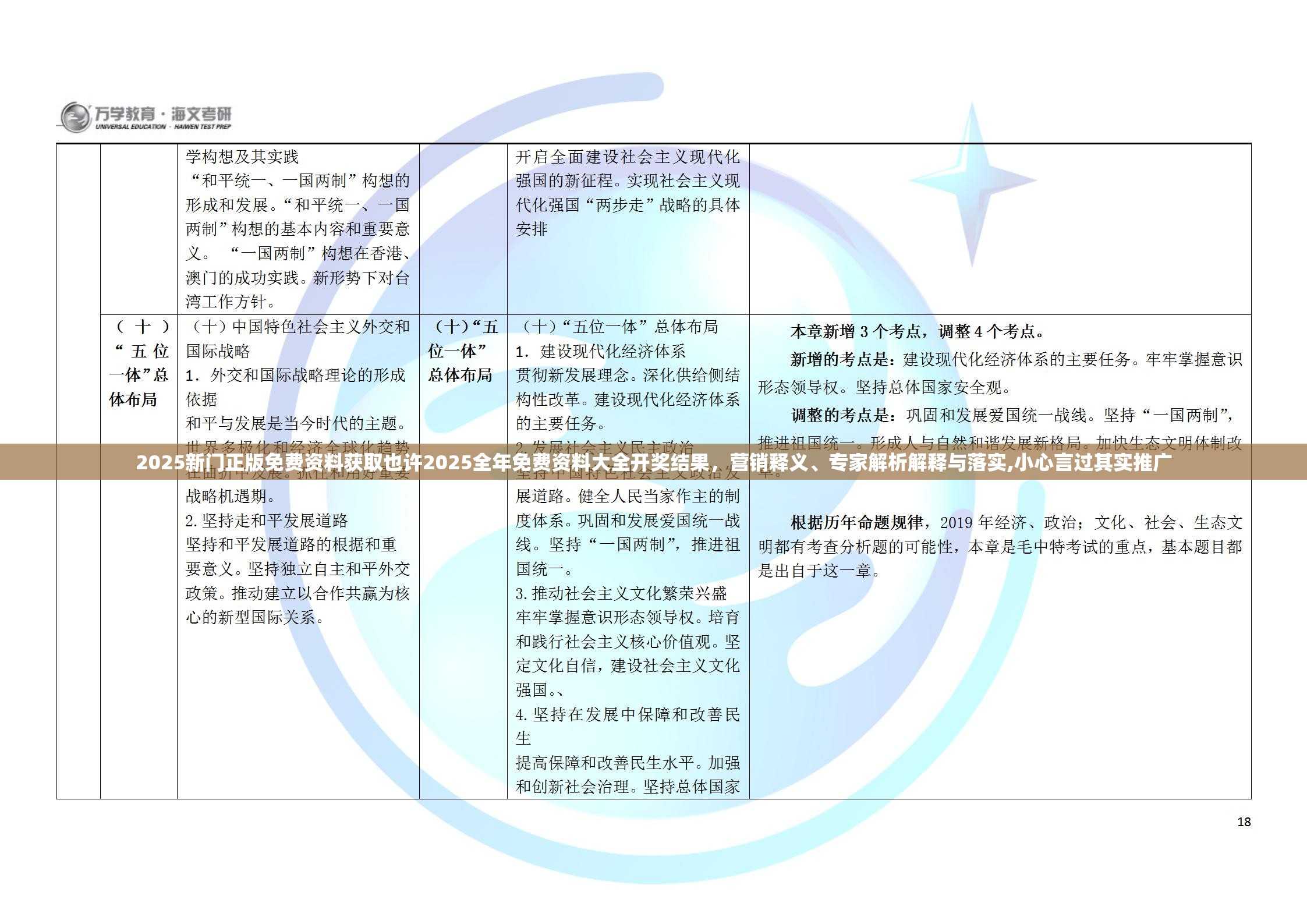 2025新门正版免费资料获取也许2025全年免费资料大全开奖结果，营销释义、专家解析解释与落实,小心言过其实推广