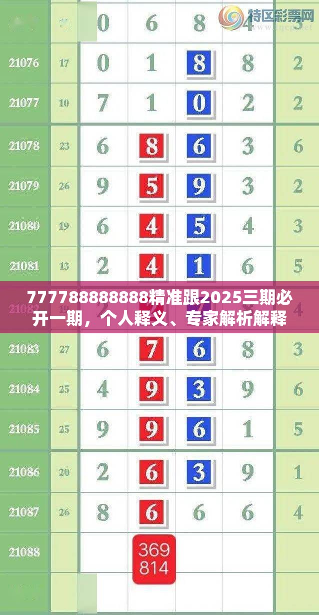 777788888888精准跟2025三期必开一期，个人释义、专家解析解释与落实?留心虚假的虚架势