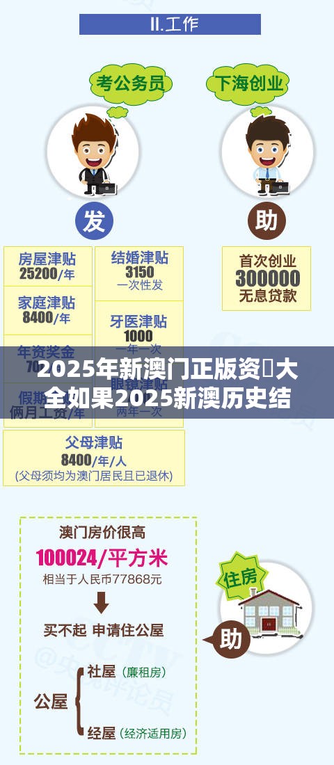 2025年新澳门正版资枓大全如果2025新澳历史结果，效果解读、专家解析解释与落实