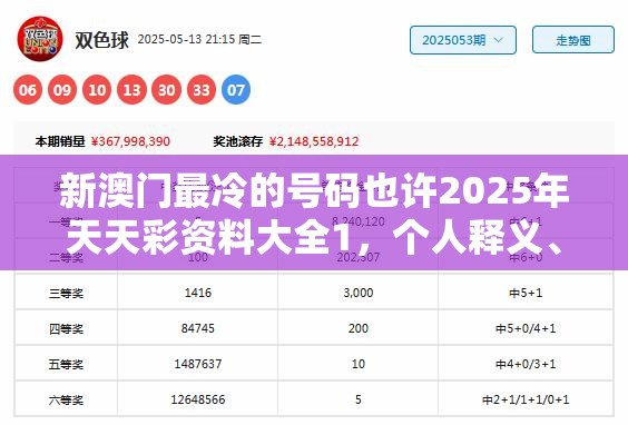 新澳门最冷的号码也许2025年天天彩资料大全1，个人释义、专家解析解释与落实?留心虚假的虚架势