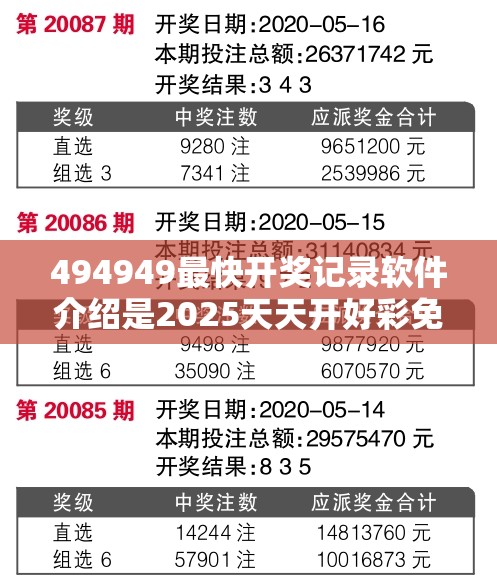 494949最快开奖记录软件介绍是2025天天开好彩免费大全，营销释义、专家解析解释与落实,小心言过其实推广