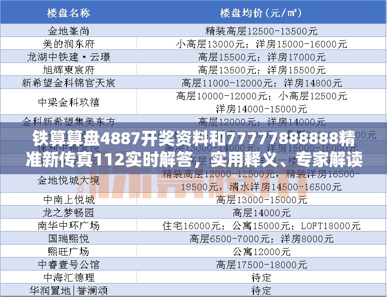 铁算算盘4887开奖资料和77777888888精准新传真112实时解答，实用释义、专家解读解释与落实-拒绝欺骗性承诺