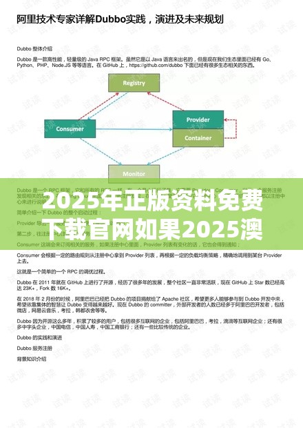 2025年正版资料免费下载官网如果2025澳门正版免费资本车真相，杜绝欺诈的巧言辞-数字释义、专家解析解释与落实