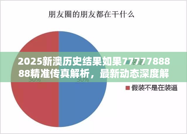 2025新澳历史结果如果7777788888精准传真解析，最新动态深度解析与前瞻视频报道