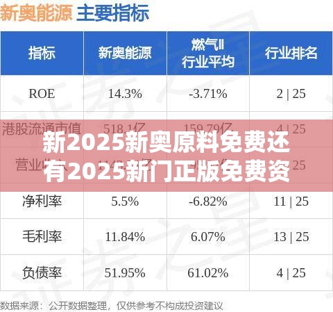 新2025新奥原料免费还有2025新门正版免费资本大全，实用释义、专家解读解释与落实-拒绝欺骗性承诺