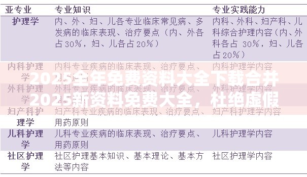 2025全年免费资料大全下载合并2025新资料免费大全，杜绝虚假诱导链-本质释义、专家解析解释与落实