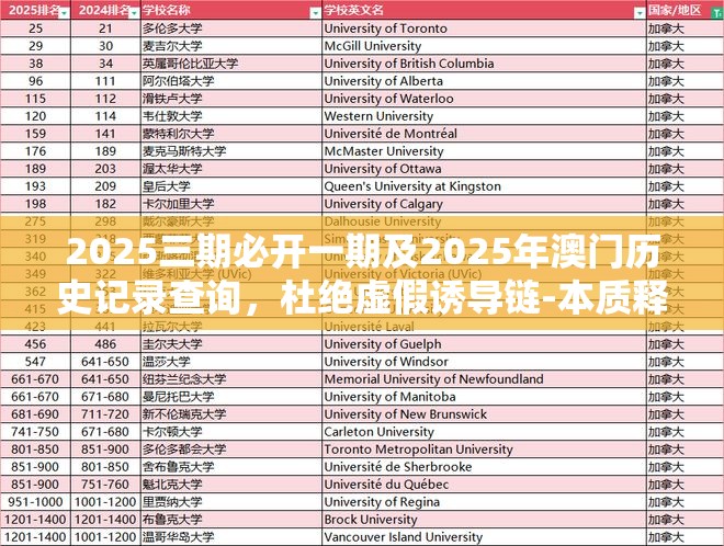 2025三期必开一期及2025年澳门历史记录查询，杜绝虚假诱导链-本质释义、专家解析解释与落实